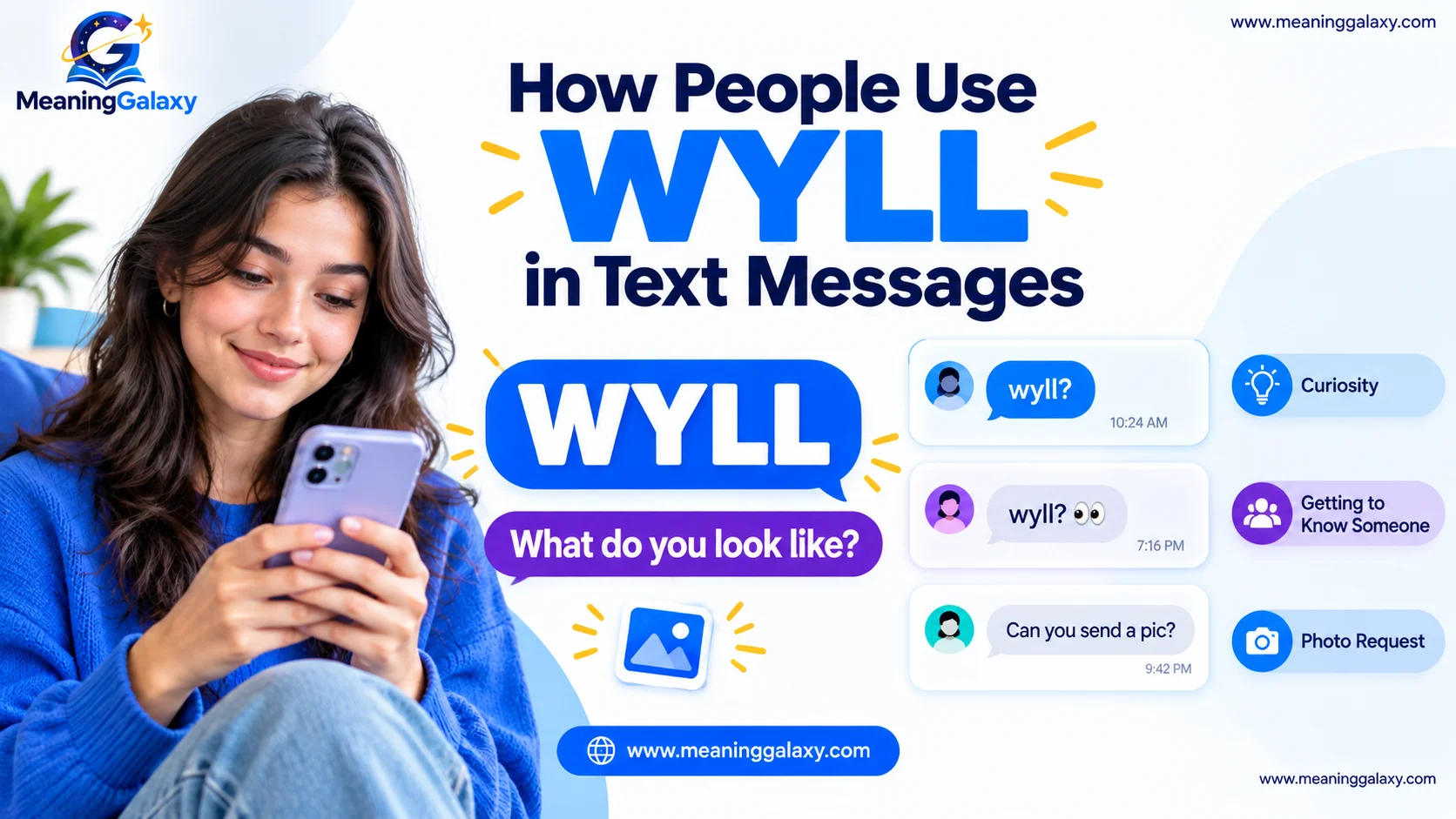 How WYLL is used in text messages to ask what someone looks like